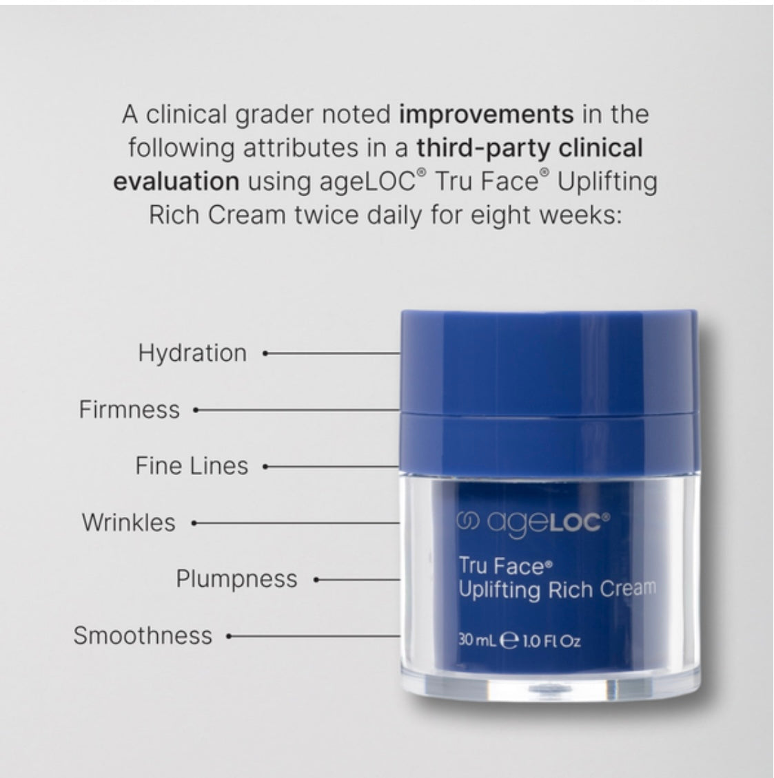ageLOC® Tru Face® Essence Ultra Uplifting Cream
